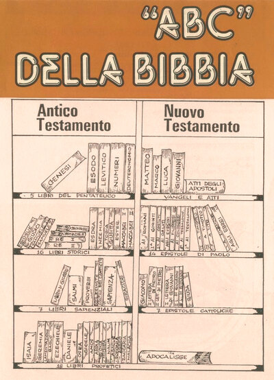 LA BIBBIA